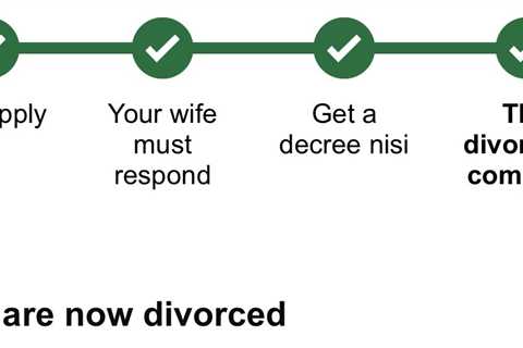 How Did Gabrielle Stone Get Divorced at 28? And How Did Gracie Tyrrell Get Divorced at 58?