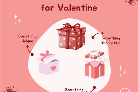 2023 Valentine’s Day Gifts