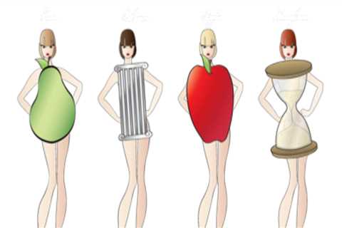 Picking the Right Neckline for Your Body Type